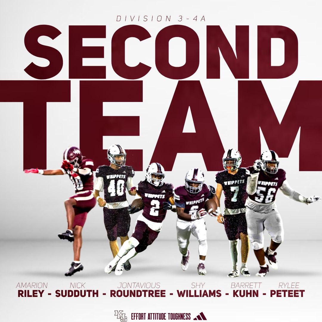 Congratulations to these young men for making Division 3-4A Second Team:

DL- Nick Sudduth
DB- Amarion Riley
LB- Barrett Kuhn
RB- Shy Williams
OL- Rylee Peteet
WR- Jontavious Roundtree