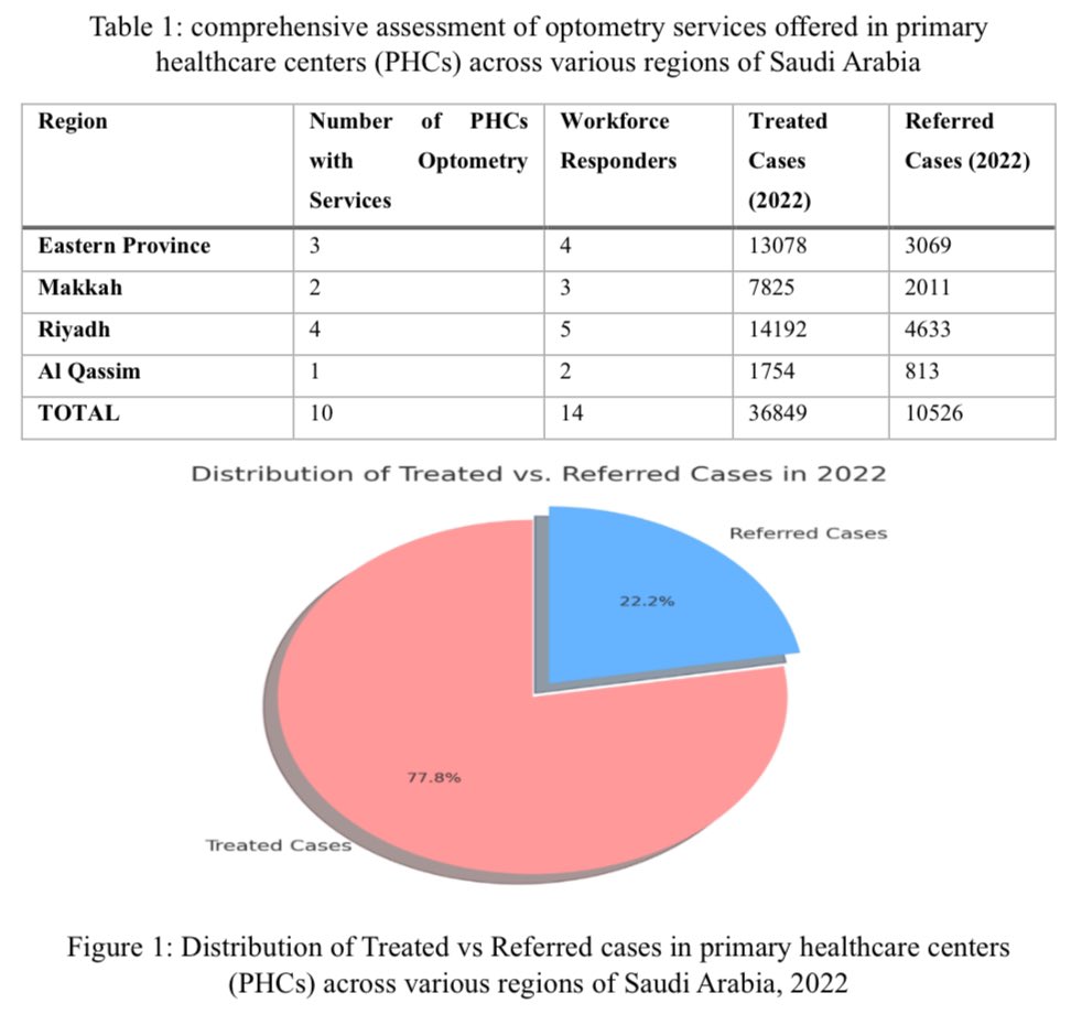 د. ريان الميموني tweet media