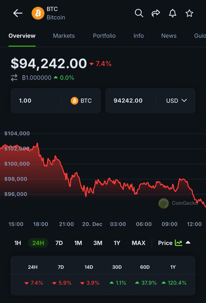 Crypto Crib tweet media