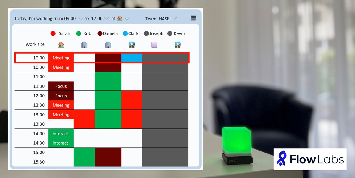 casaout's tweet image. I am thrilled to announce the acceptance of our latest paper that was just accepted to #CSCW2025

As we&apos;ve seen more teams struggle with striking good trade-offs between working focused and supporting their co-workers, we wanted to develop a solution to foster a better balance.
