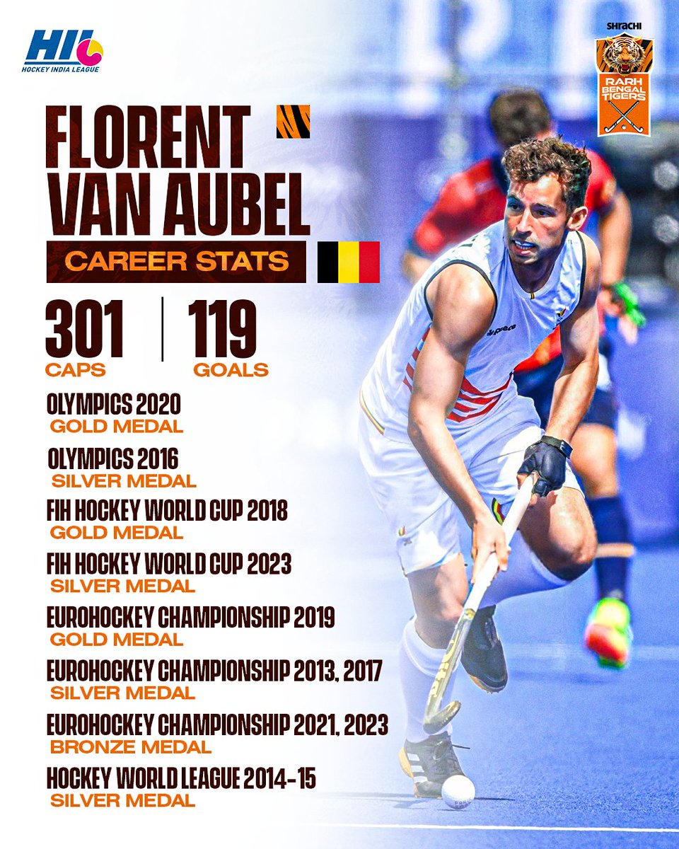srbt24's tweet photo. Get ready to witness the Belgian star in action for Shrachi Rarh Bengal Tigers! 🏑🔥

#FlorentVanAubel #ShrachiRarhBengalTigers #HockeyIndiaLeague #HIL #ShrachiSports https://t.co/bZQYDhiOhR