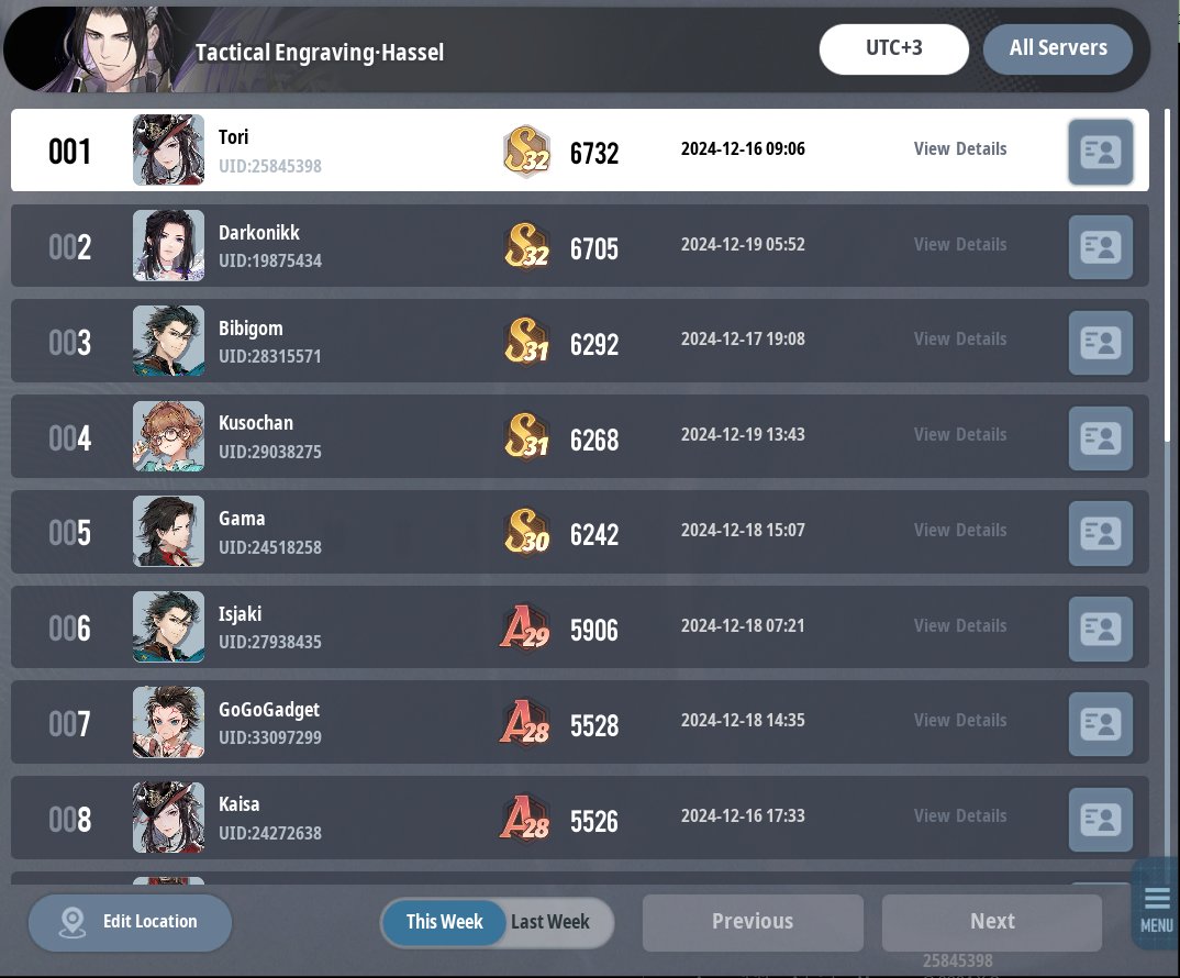 kikimorkino's tweet photo. Checked the weekly rankings and wow, my Hassel is rank 1 in my time zone atm. Hassel is off-meta, but still playable (I like his gameplay but understand why he falls off). Sharing my build; it 200% can be improved and I feel motivated to make it better now. #AshEchoes #Hassel https://t.co/dRx0CXH2pK