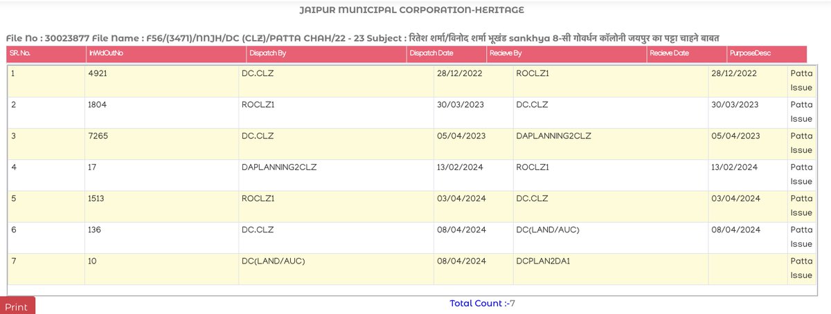 riteshvsharma's tweet photo. @RajCMO @BhajanlalBjp @mayorjaipur @jmcheritage @nagar_jaipur 
2 years, countless visits, and still no resolution for my name transfer request. Every visit your one office sends me to another, with no end in sight. I request your help in resolving this matter once and for all. https://t.co/de4gX5fhfY