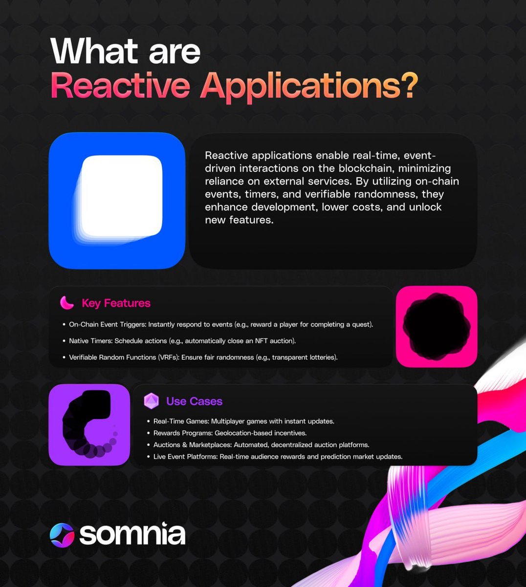 Huynhanhsd's tweet photo. ✨Reactive Applications là gì?
Reactive Applications mở ra khả năng tương tác theo thời gian thực, dựa trên sự kiện trực tiếp trên blockchain. Không cần đến dịch vụ bên thứ ba, mọi thứ đều liền mạch, hiệu quả và hoàn toàn on-chain.
#Somnia #SomniaDevnet https://t.co/PDpuFLtLXn