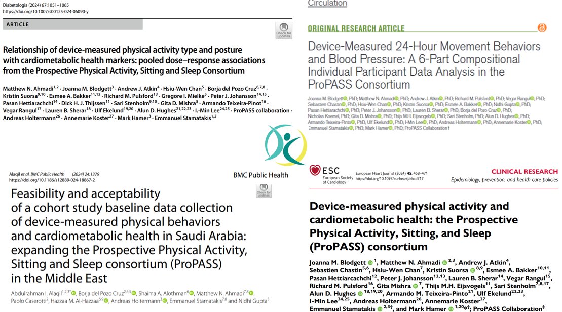 📯 End-of-year round-up.🥁 A look back at some of the top outputs from the #ProPASS Consortium and it's ECR's this year. 
Showcasing the 'proof-of-principle', the potential impact and capacity for global expansion- moving toward more accurate, representative health guidance!