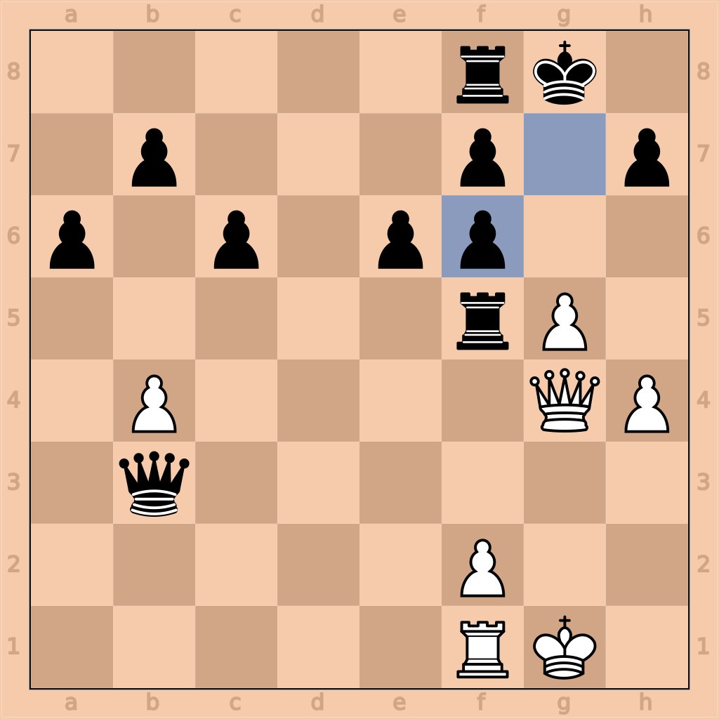 ChessPuzzlePro's tweet image. Find the next 3 moves for White to win! (harder than usual)
#ChessTacticsTraining #ChessStrategy #Chess #ChessPuzzleSolving