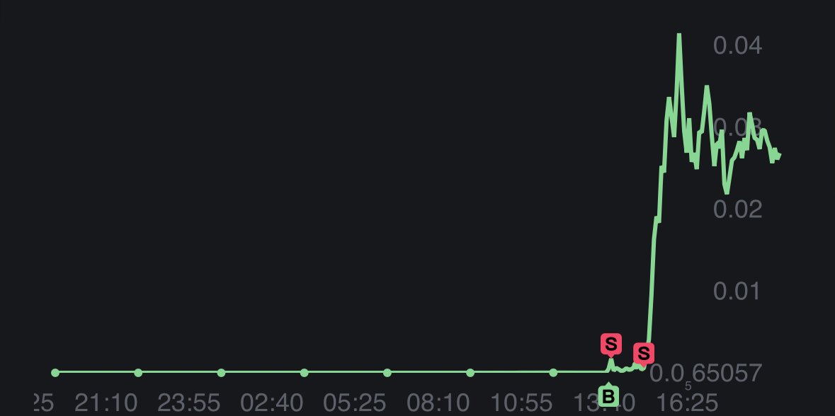 $swarms

74SBV4zDXxTRgv1pEMoECskKBkZHc2yGPnc7GYVepump

他媽的心態崩了😭