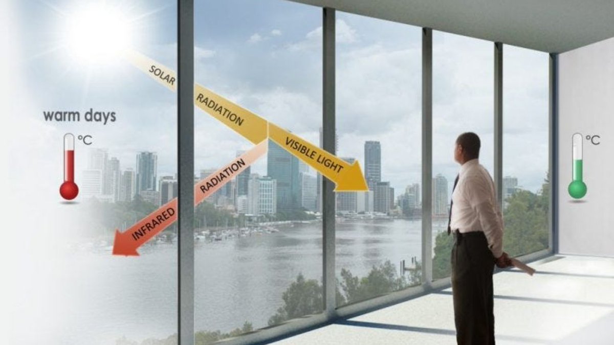 Rahulimarc's tweet image. Smart Window Market 2024-2032: Global Size (USD 3,880.0 Million), Share, Growth (CAGR of 12.7%), Industry Forecast by IMARC Group

Explore Full Report: imarcgroup.com/smart-windows-…

#SmartWindowMarket #SmartWindow #SmartWindowCompanies #IMARCGroup #MarketResearchReport #MarketReport