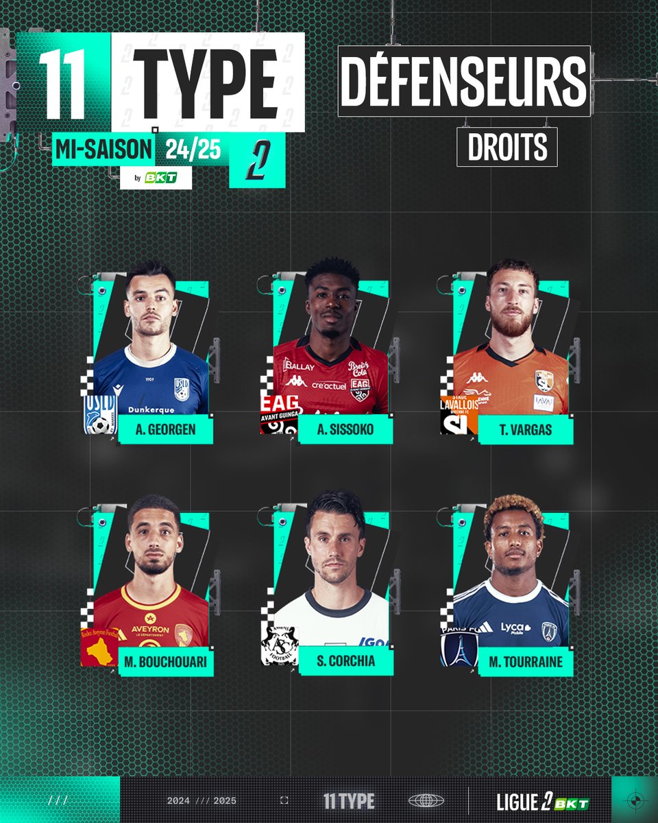 Qui sera le latéral droit de votre #11TypeFans de mi-saison ? 👀

📲 11type.lfp.fr/ligue2bkt