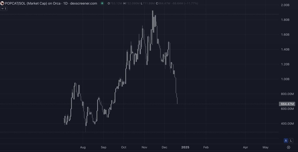 Cryptocryer tweet media