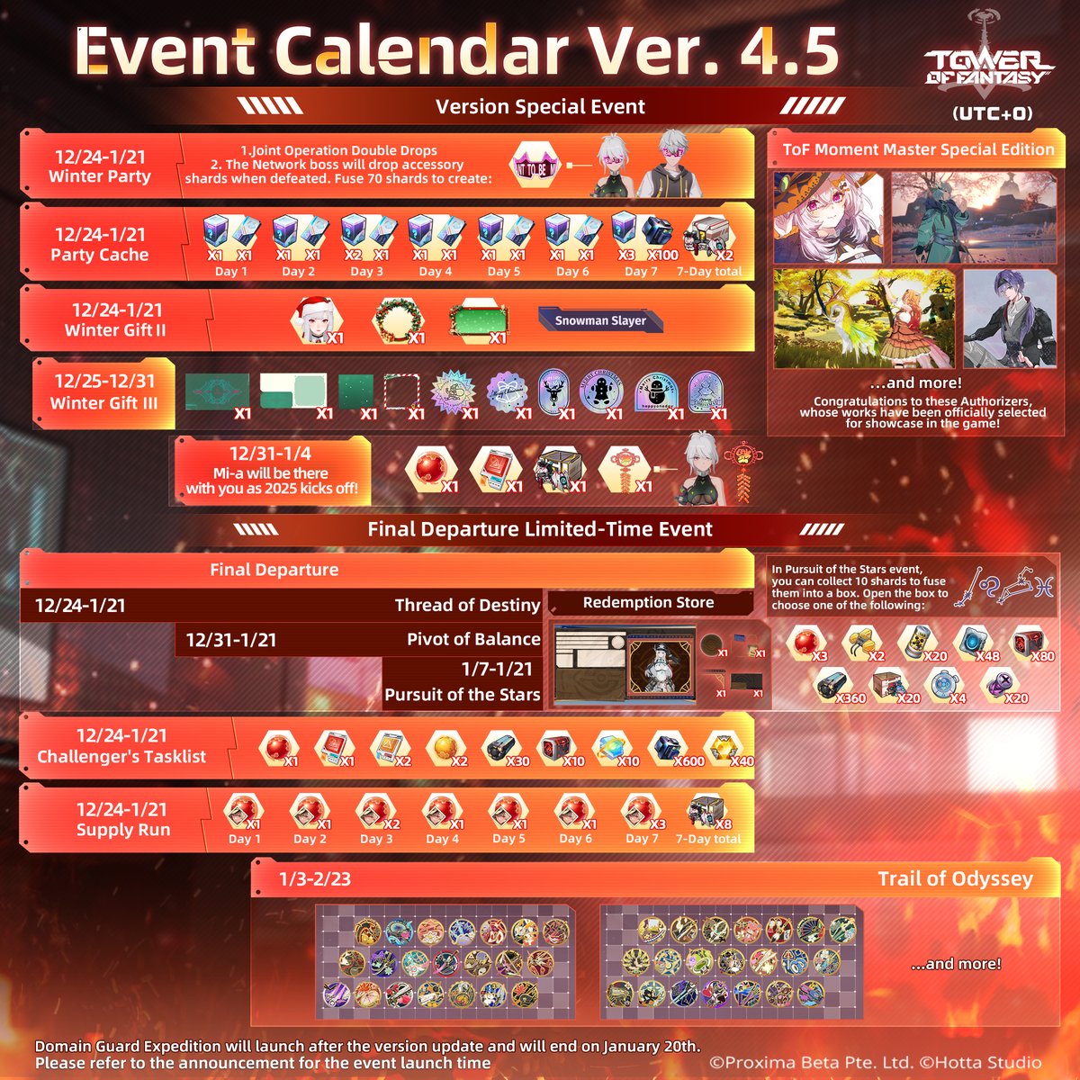 Liebe Autorisierer,

wir führen bald Wartungsarbeiten in #ToF durch. 

▶ Geplante Zeit: Am 24. Dezember von 05:00 bis 10:00 Uhr (CET)

▷ Wir entschuldigen uns für etwaige Unannehmlichkeiten. 

▽ Weitere Details: toweroffantasy-global.com/news-detail.ht…

#TowerofFantasy