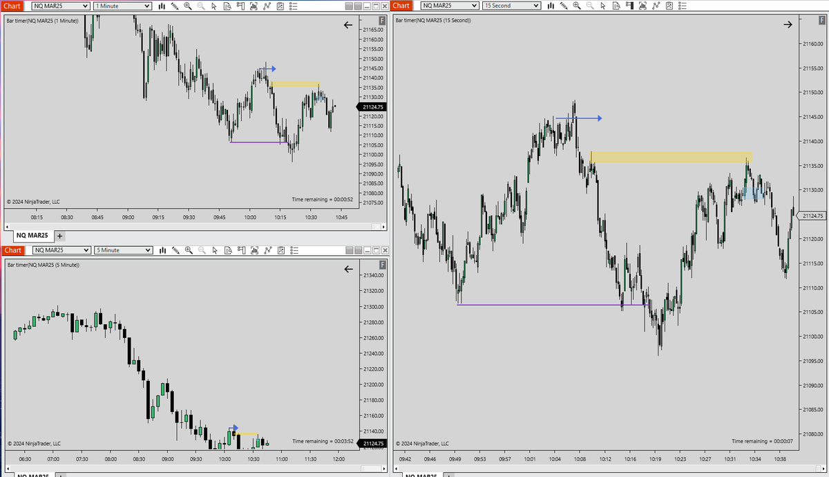 AMD OB + BKR SHORT, and I'm done for the year.