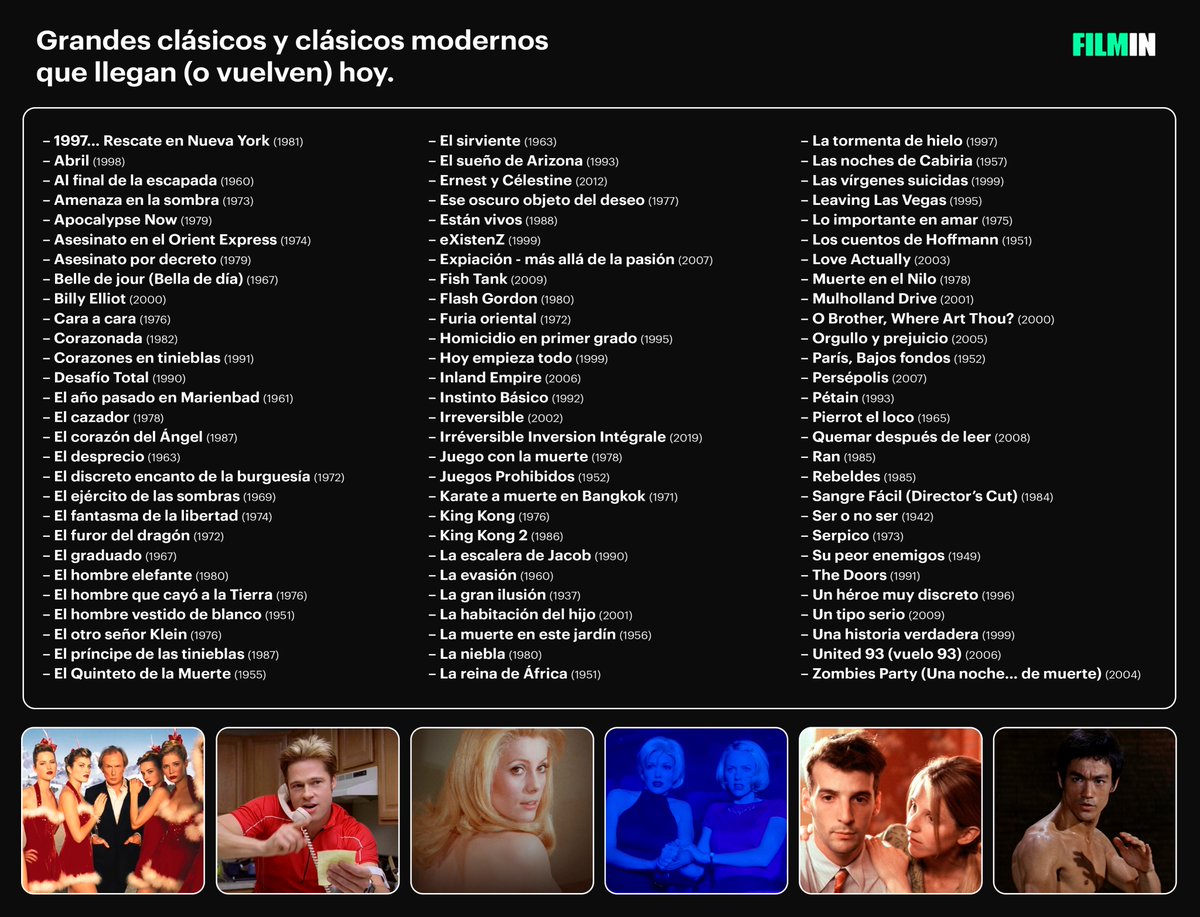 Es una barbaridad, pero en 2 meses ha llegado TODO esto a <a href="/Filmin/">Filmin</a>  

Un reto histórico para nosotros, 
un festín sin igual para vosotros. 

Qué grande es el cine.