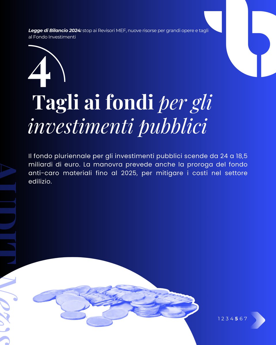 Tagli agli investimenti pubblici (-5,5 mld), ma più fondi per il Ponte sullo Stretto (+1,3 mld). La Legge di Bilancio punta su infrastrutture strategiche e meno controlli del Mef. Leggi le novità. 👇
Dott. <a href="/TosadoriMiche/">Michele Tosadori</a>  
tbc-vr.com/riformulazioni…