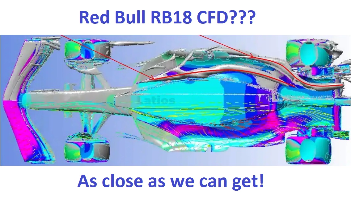 #F1 Season 2022-2024 Car Development Recap

🔥 How F1 Aero Kings did it again! 🔥

🟦 Floor Development - Red Bull Racing 🟦

In 2022, a new "Ground Effect" Era started in Formula 1 and with it came - all new cars. This generation of cars features massive Floors with venturi