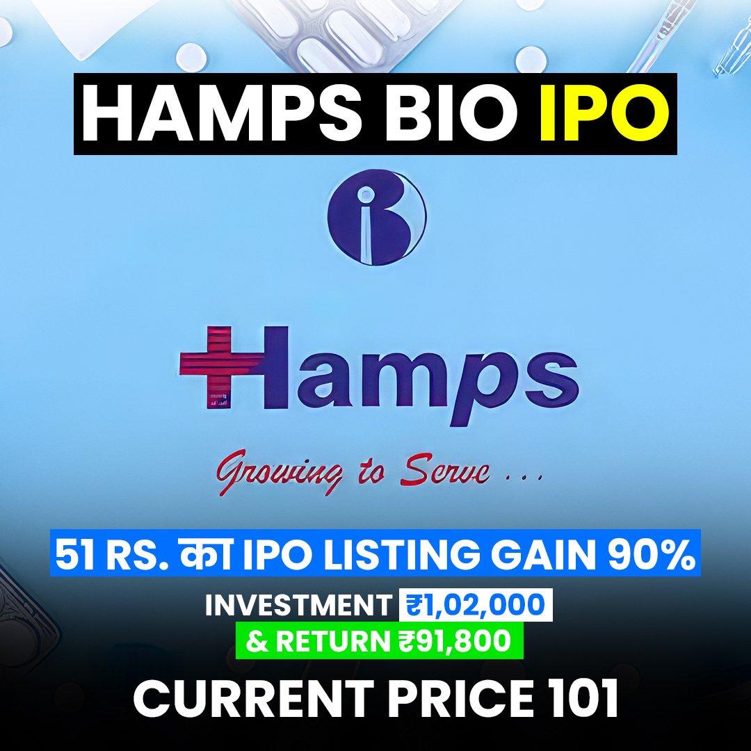 satishfinacadmy's tweet photo. Hamps bio ipo क्या जबरदस्त लिस्टिंग दिया इन्वेस्टर को #hamps #ipo #satish #satishkumar #gmp https://t.co/Fyy3pv43kJ