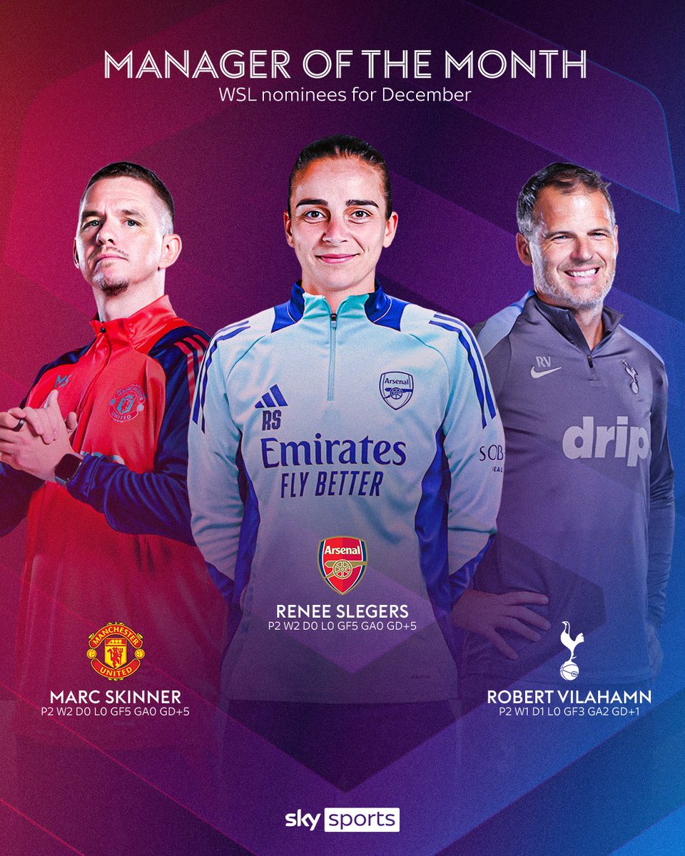 BREAKING: The nominees for December's WSL Manager of the Month have been announced! 🏆💼