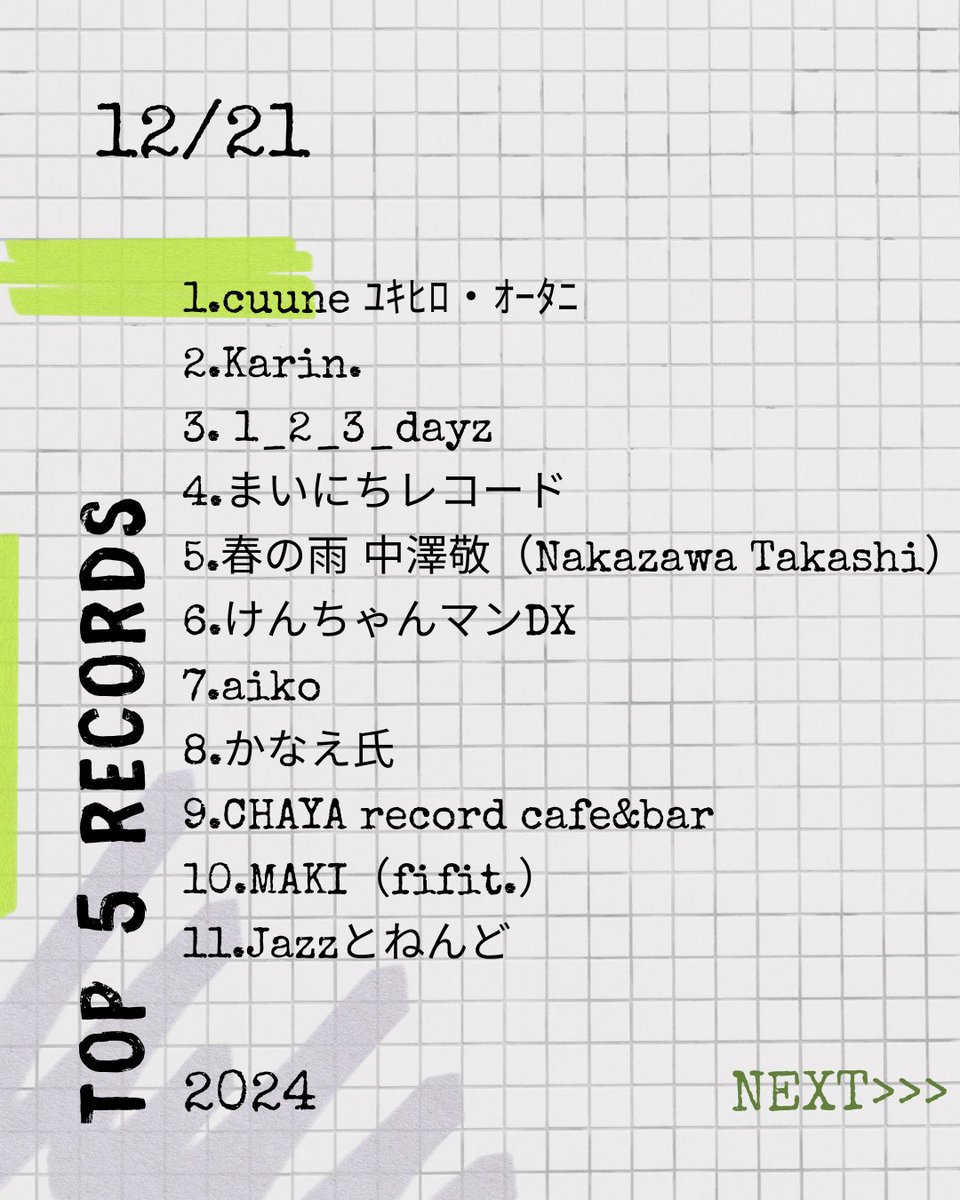 AsanonoMichael's tweet photo. 12/21(土)きみとディグと レコードフリマ
入場無料
・企画「あの人のTOP5レコード2024」
レコ屋店主、アーティスト、音楽関係の方々など、22名のレコードラバーにご協力いただきました。レコード気になってる方は遊びにきてください。
血液型やMBTIよりもあなたの聴いてるレコードが知りたいです♪ https://t.co/cJYdiB5zl9