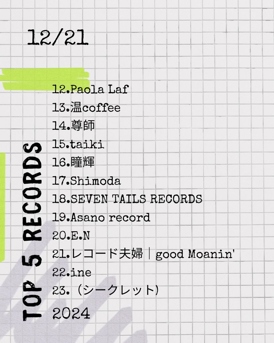 AsanonoMichael's tweet photo. 12/21(土)きみとディグと レコードフリマ
入場無料
・企画「あの人のTOP5レコード2024」
レコ屋店主、アーティスト、音楽関係の方々など、22名のレコードラバーにご協力いただきました。レコード気になってる方は遊びにきてください。
血液型やMBTIよりもあなたの聴いてるレコードが知りたいです♪ https://t.co/cJYdiB5zl9