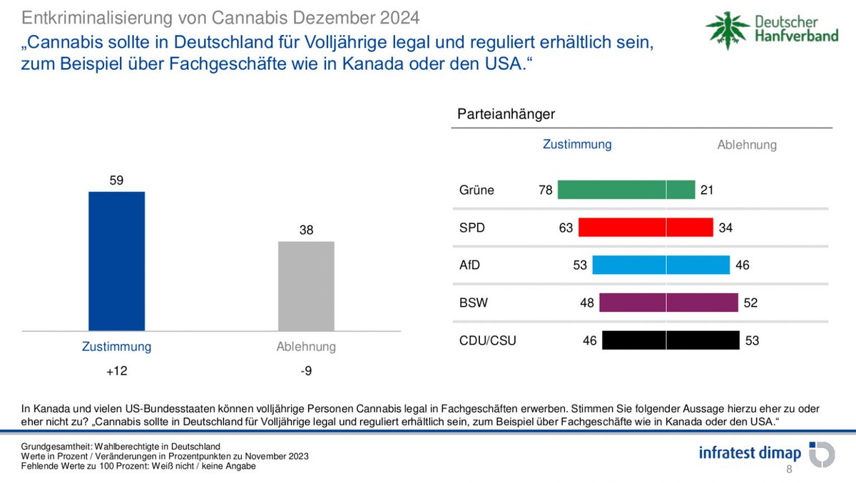 Hanfverband tweet media