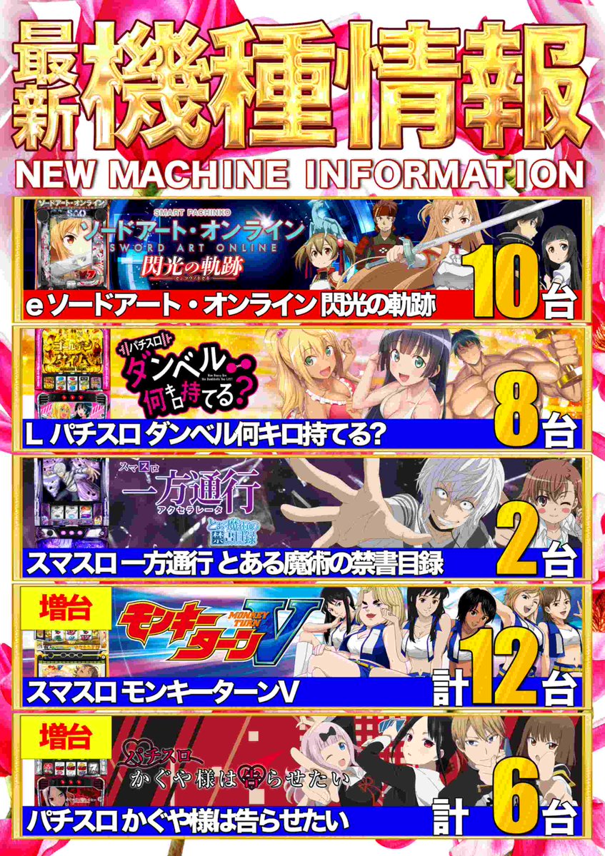 こんばんは マルハン岸和田店です 🌈明日、12月21日（土） 10時開店🌈 ☆最新台導入済☆ 「eソードアート・オンライン閃光の軌跡 10台」  全5機種23台導入済 役職ブログ更新 https://t.co/d2BTaDVdRk… 入場整理券は9時30分より配布予定  明日もご来店お待ちしております ...