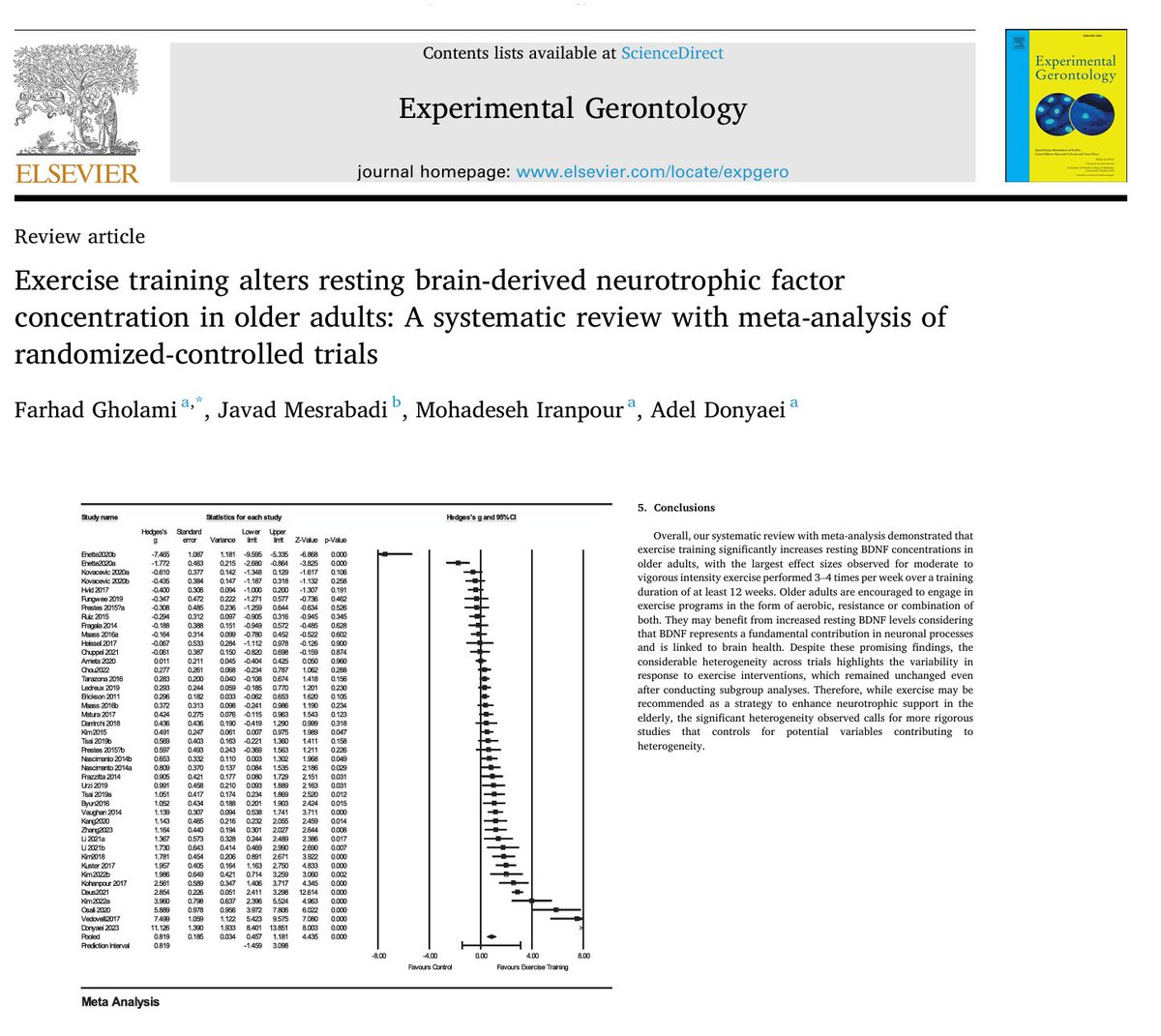 This meta-analysis finds that exercise is likely to increase resting brain-derived neurotrophic factor concentration in older adults and the most effective interventions have a frequency of 3–4 sessions per week, at moderate to vigorous intensity and over at least 12 weeks.