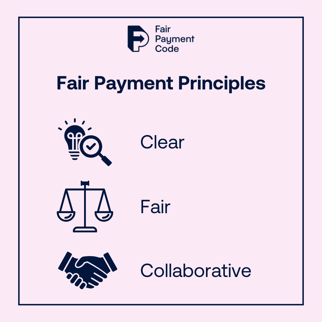 Chartered Institute of Credit Management (@cicm_hq) on Twitter photo 🤝Every business granted an Award agrees to abide by the <a href="/FairPaymentCode/">Fair Payment Code</a>’s principles of being Clear, Fair and Collaborative with their suppliers.
Sign up here: smallbusinesscommissioner.gov.uk/fpc
#FairPaymentCode 🤝Every business granted an Award agrees to abide by the <a href="/FairPaymentCode/">Fair Payment Code</a>’s principles of being Clear, Fair and Collaborative with their suppliers.
Sign up here: smallbusinesscommissioner.gov.uk/fpc
#FairPaymentCode