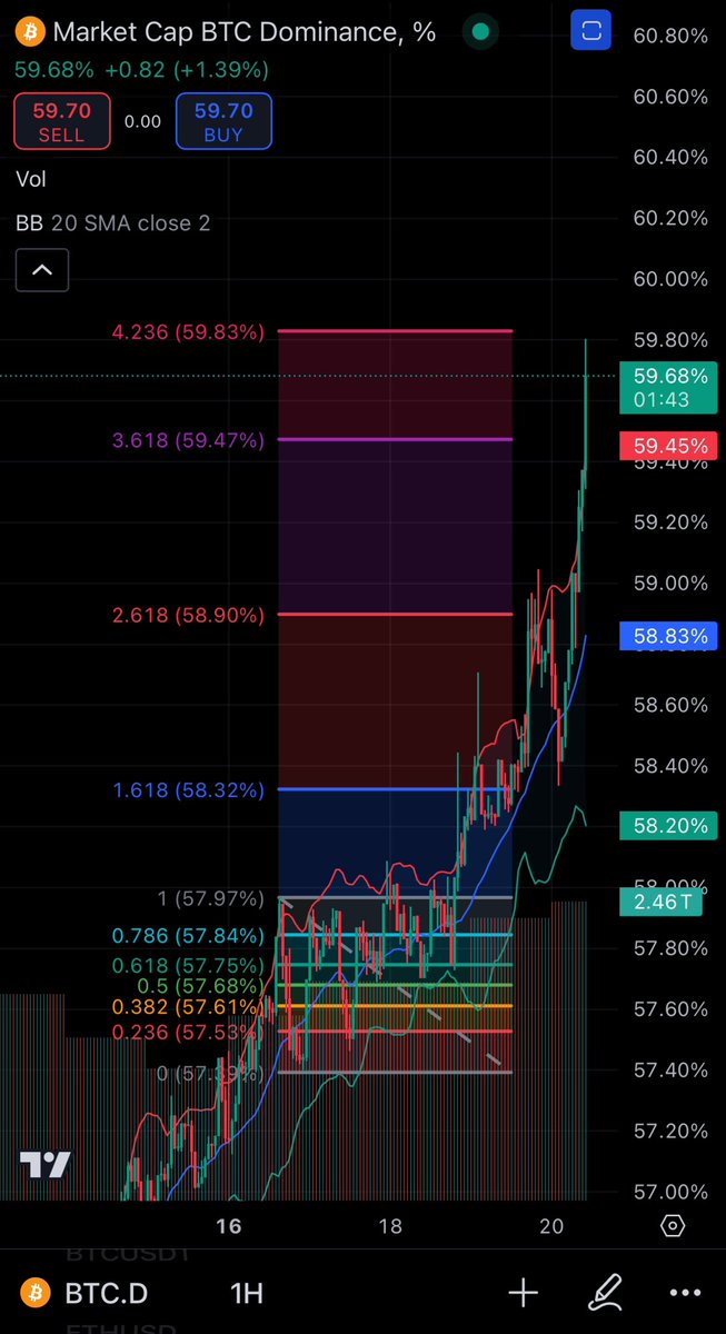 TheDream⚜️ tweet media