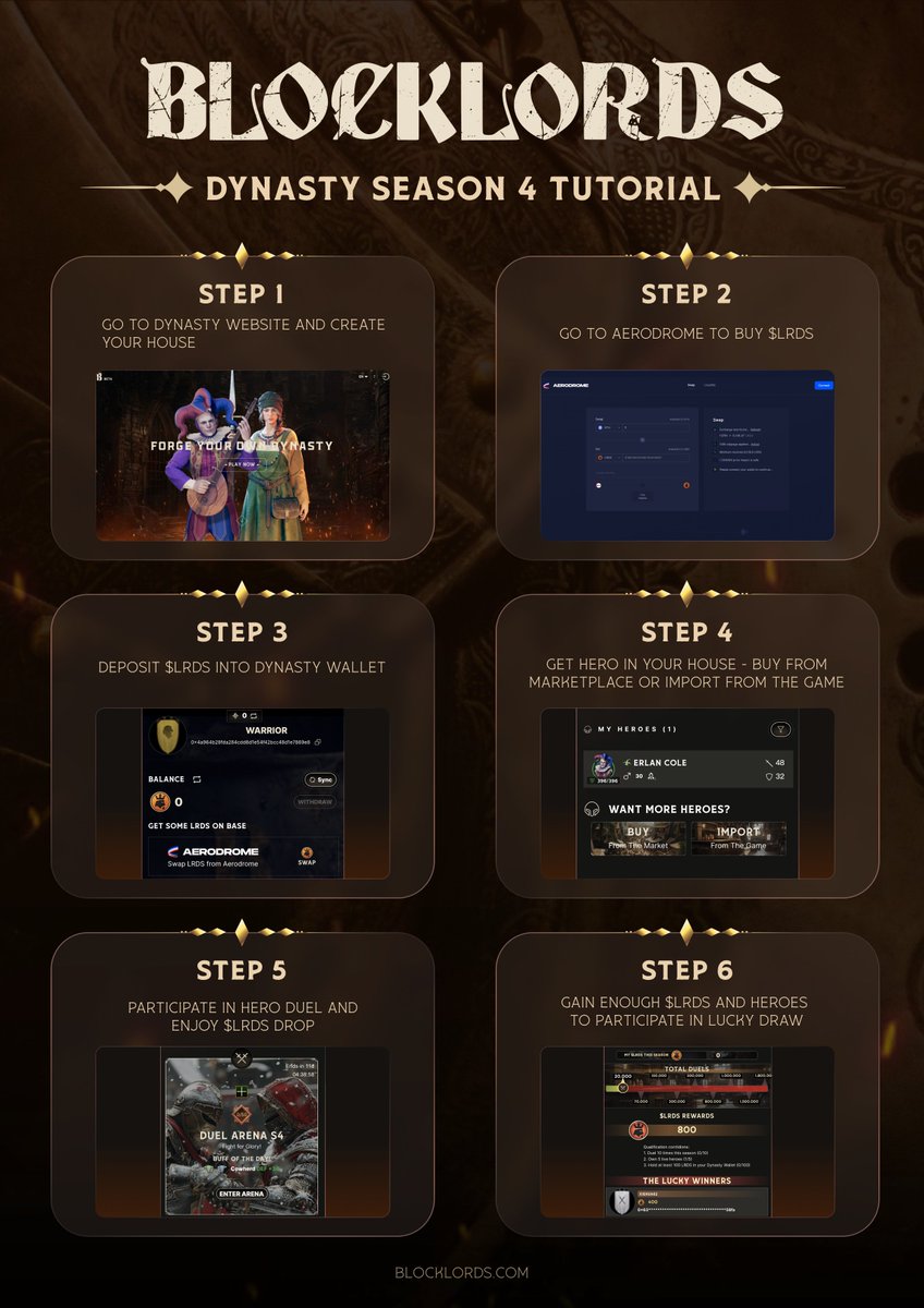BLOCKLORDS launched the latest DYNASTY update, to celebrate the Christmas season
Here are the news:
✅50.000 $LRDS total prize pool
✅Dynasty Christmas drops during the entire season based on your duel results
✅Treasure Draw each time the community reaches specific duel