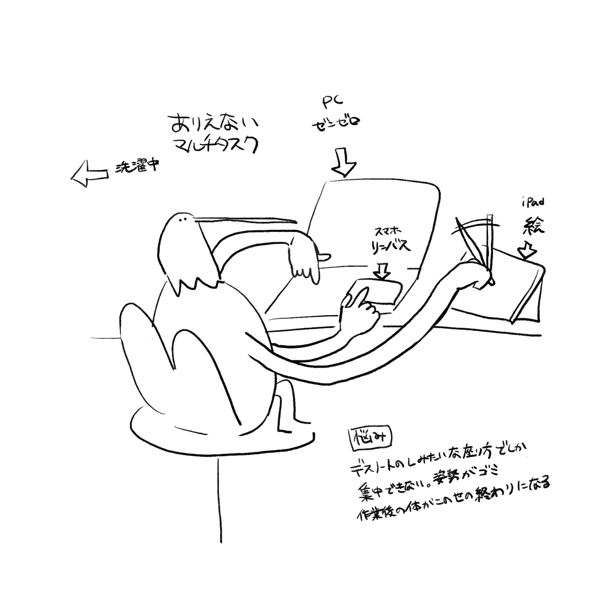 大罪愚人号 tweet media