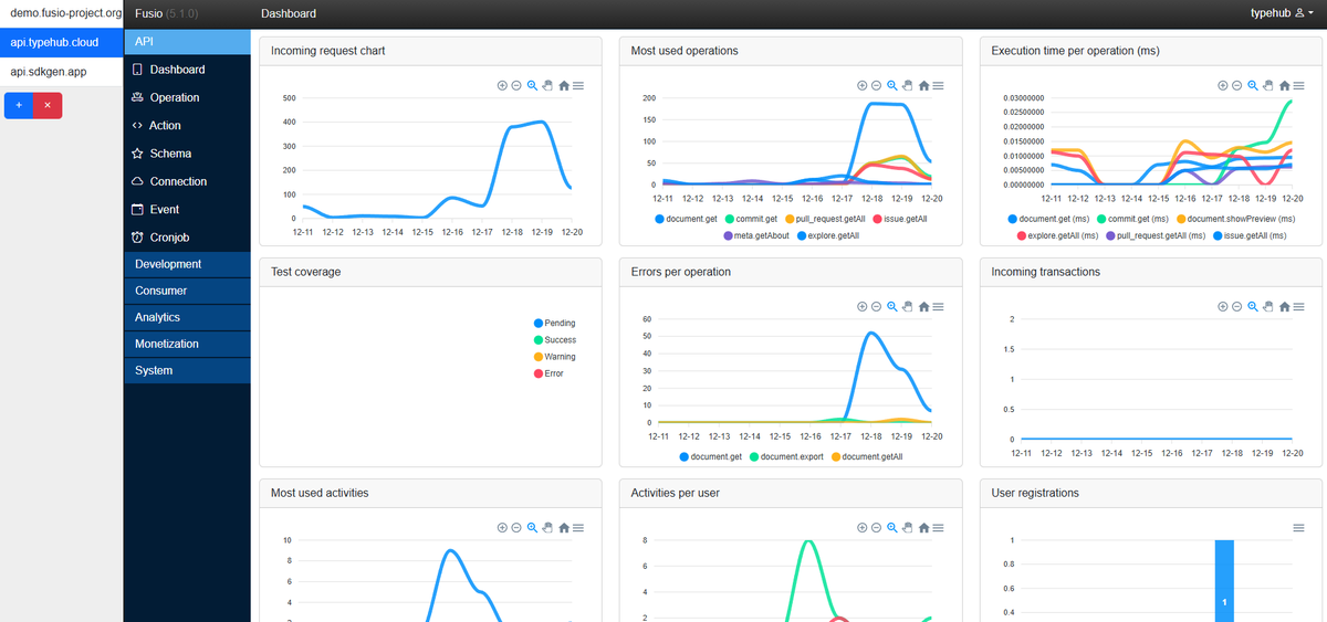 FusioAPI's tweet image. Just a sneak peak, with the next version, our backend app has the option to manage multiple Fusio instances from the same backend app, we will then use this also at our Electron App which you can use to locally manage all your Fusio instances, all credentials are stored locally