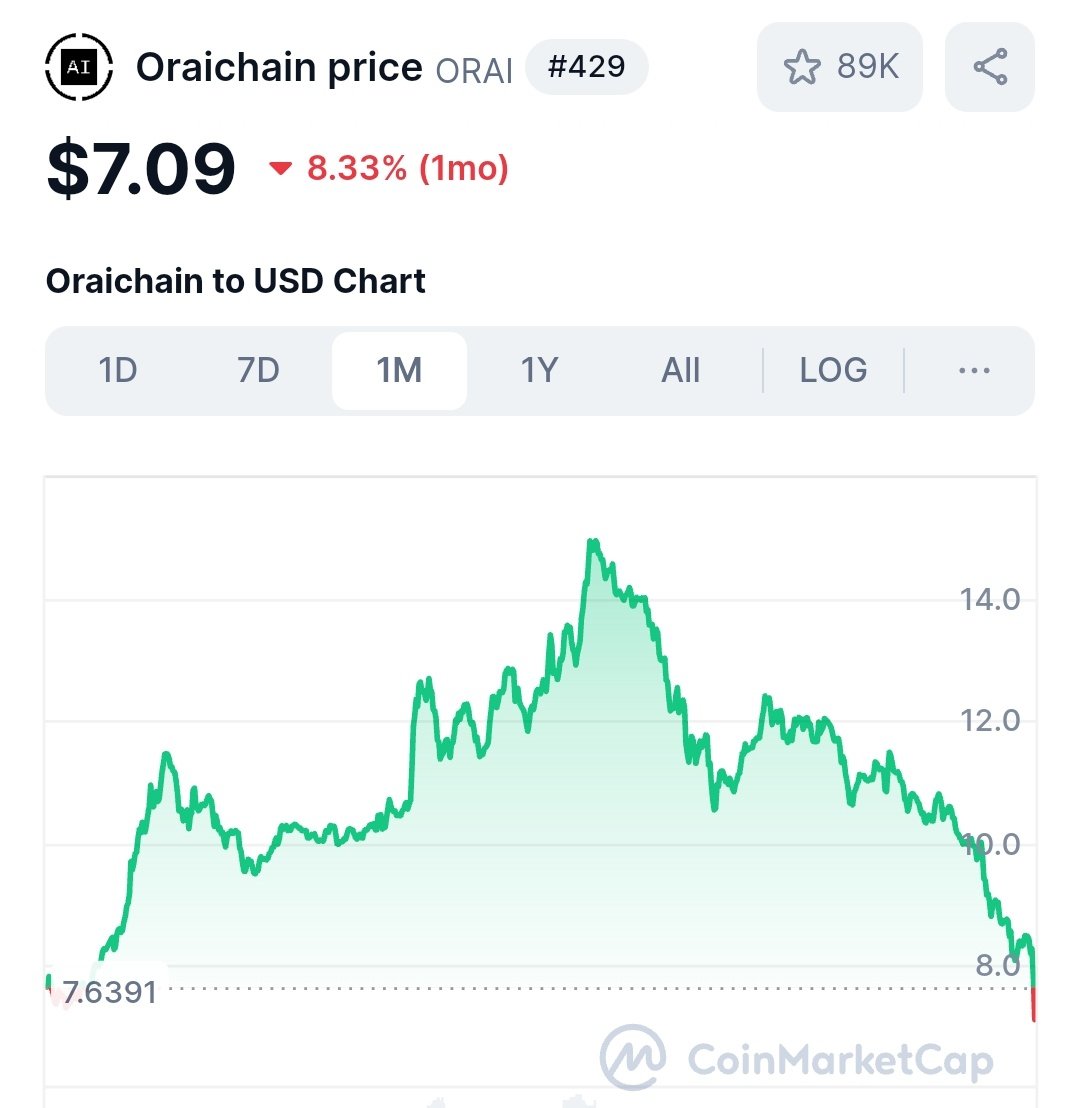 MR.BULL🦬🐂 tweet media