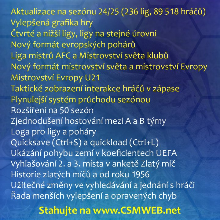 Czech Soccer Manager tweet media