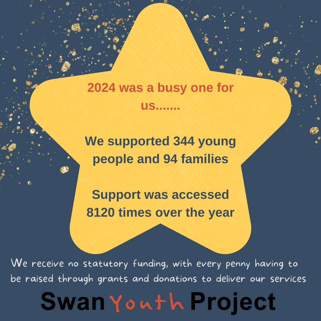 We would like to wish everyone a super Happy Christmas and a peaceful new year.
We are a local charity delivering to our local community, with high quality and easily assessible services. Please support us as we go into 2025 if you are able. Every penny counts....