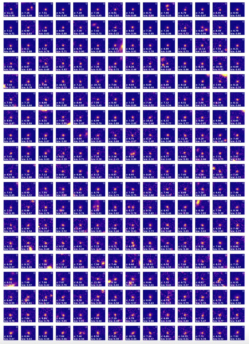 Christopher Conselice (@conselice) on Twitter photo Galaxy Structure at z > 7: new paper led by Lewi Wescott -- quite a diversity!  We quantify the evolution and structure of these first systems - have a look!
arxiv.org/abs/2412.14970 Galaxy Structure at z > 7: new paper led by Lewi Wescott -- quite a diversity!  We quantify the evolution and structure of these first systems - have a look!
arxiv.org/abs/2412.14970