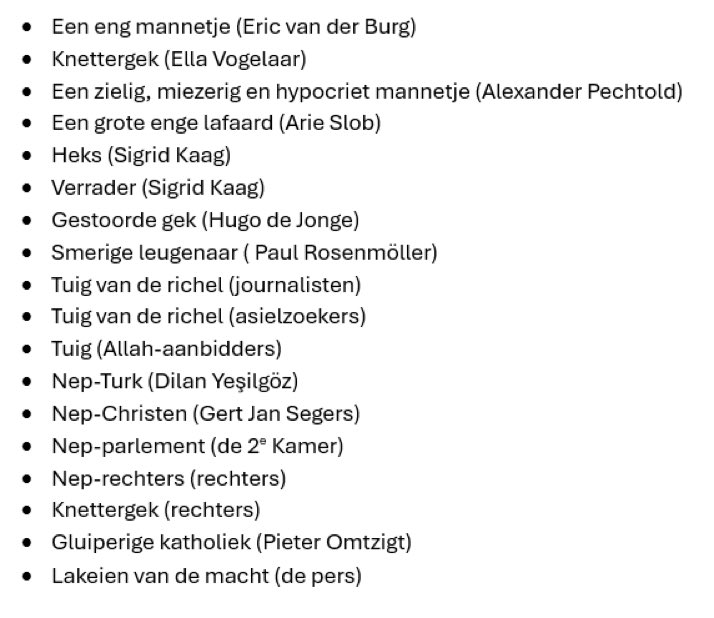 Geert Wilders over anderen. <a href="/Eerdmans/">Joost Eerdmans</a> : waar was je toen met jouw grote bek?