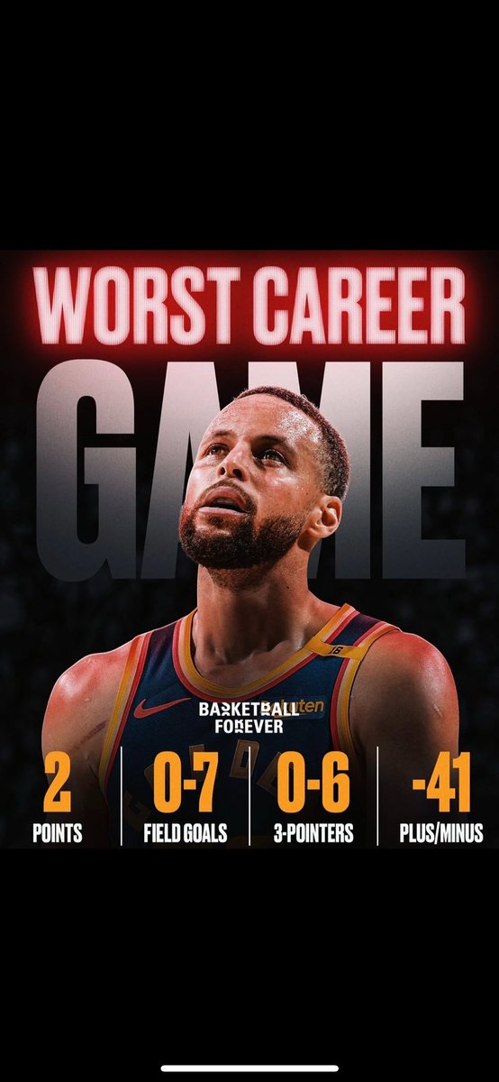 🇵🇸 Playoffs mode harden champ 2026 tweet media