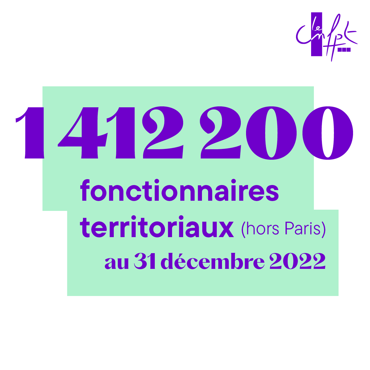 cnfpt's tweet image. #Emploi et #formation des personnels des collectivités territoriales : retrouvez tous les chiffres-clés dans la synthèse des rapports sociaux uniques 2022 🧶👇 cnfpt.fr/sinformer/medi… #Collterr