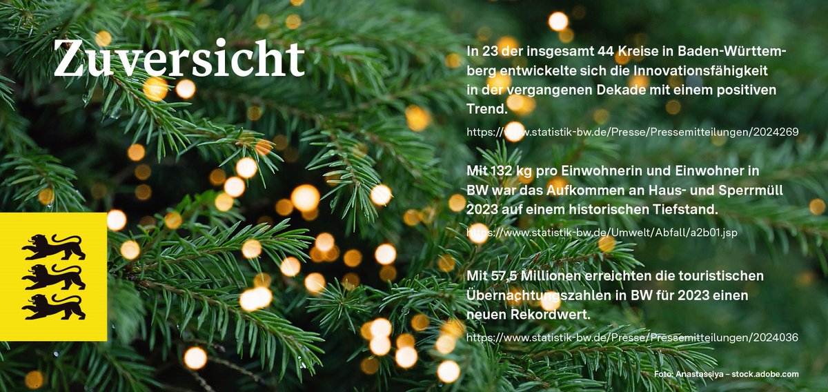 Frohe Festtage! 🎄 Wir wünschen Ihnen allen frohe Weihnachten und schöne Feiertage - mögen sie mit Freude, besinnlichem Miteinander und Zuversicht gefüllt sein. 🌟