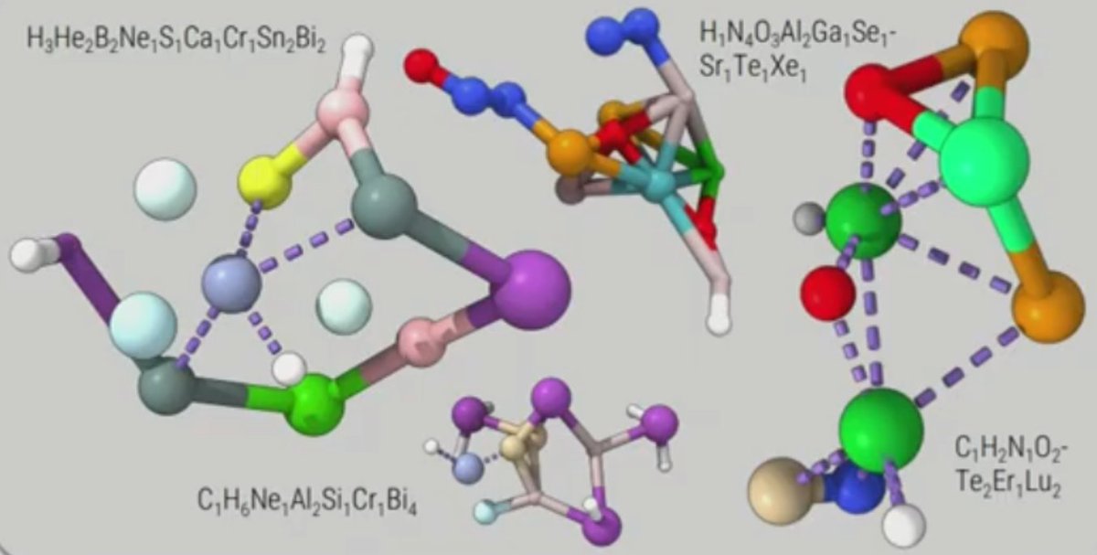 dermewes's tweet image. Wanna learn about #mindless molecules?
Then check out this superbly interesting lecture by Stefan Grimme @grimmelab on the past, present, and future of #DFT, #SQM, and #compchem in general:
youtu.be/DYblj4DwFr8?si…