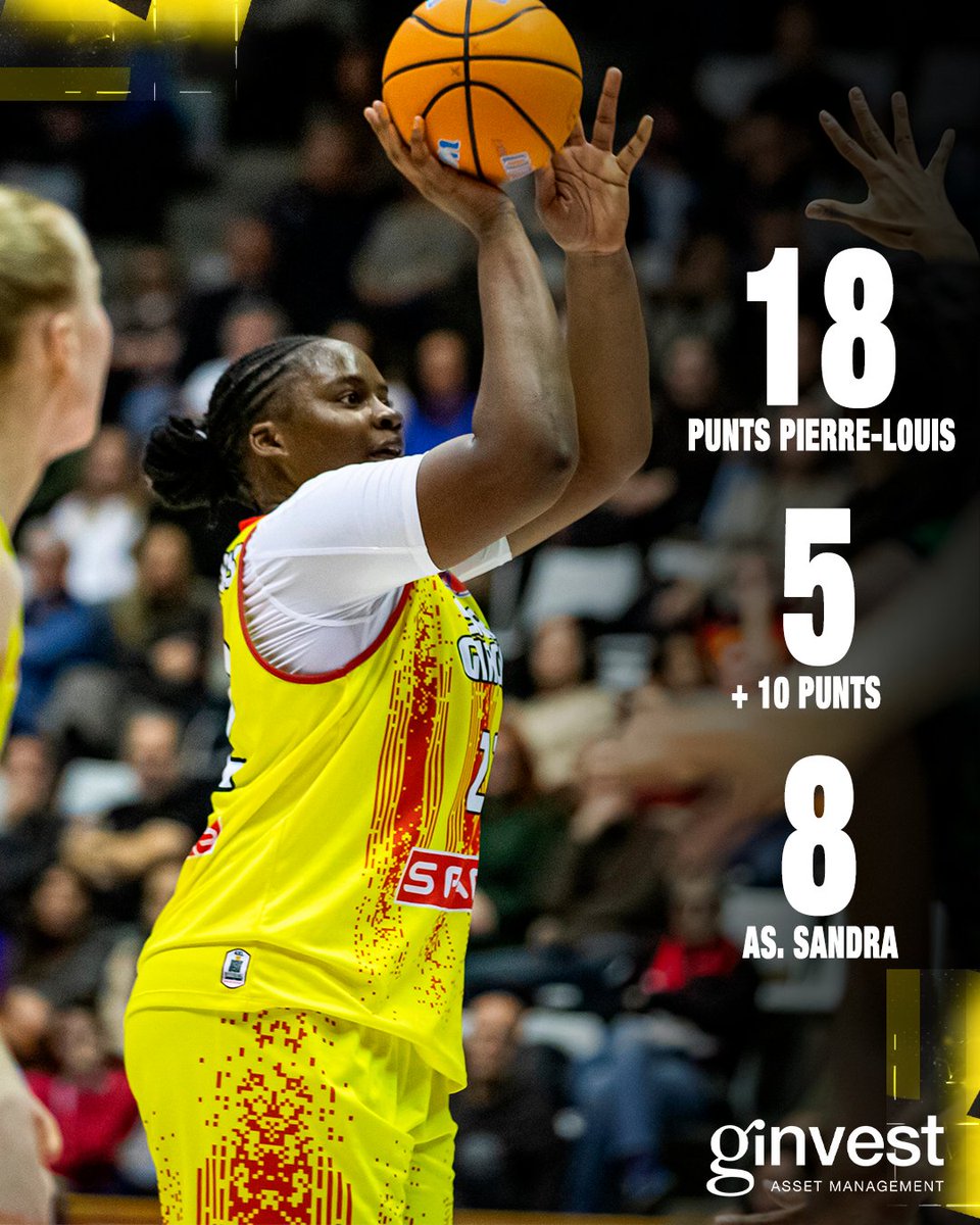 📊 Els números de <a href="/GinvestAM/">Ginvest Asset Management</a>!

1⃣8⃣ Punts Pierre-Louis
5⃣ Jugadores amb + de 10 punts
8⃣ Assistències Sandra Ygueravide

#SomhiUni #EuroCupWomen