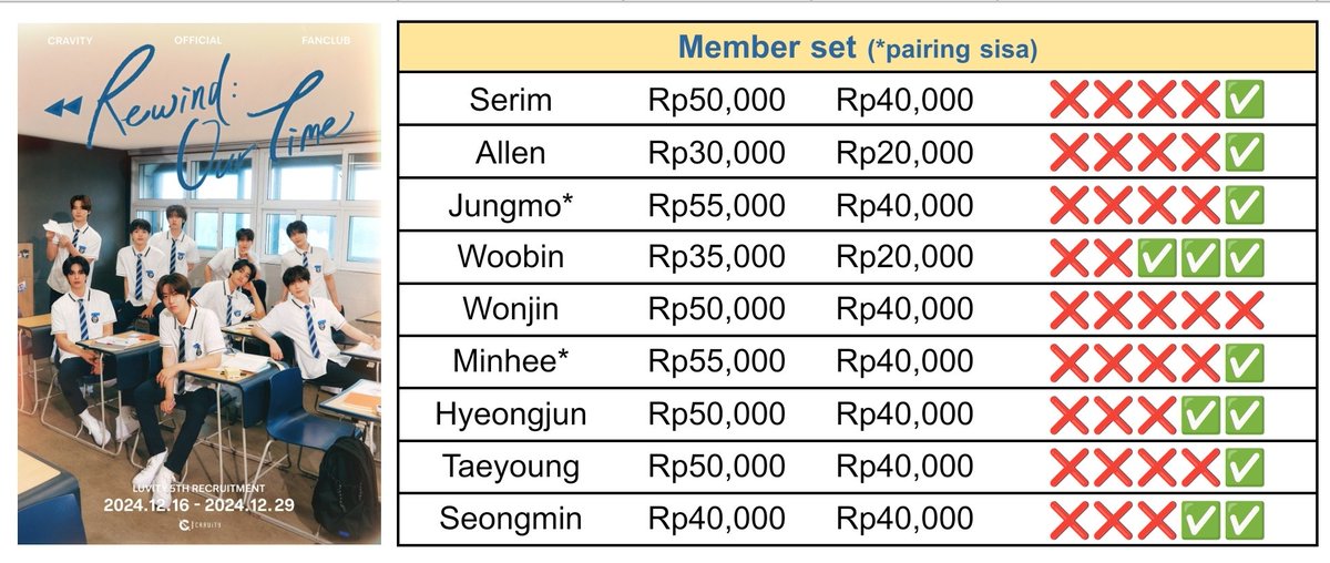 🇮🇩 Cravity GO Sharing tweet media