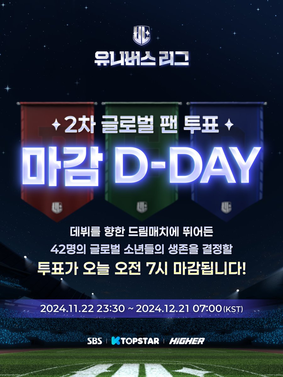 unvs_league's tweet photo. 2차 글로벌 팬 투표 마감 D-DAY🔥

오늘 오전 7시 00분,
소년들의 생존을 결정할 두 번째 투표가 종료됩니다!

🗳️지금 바로 투표하세요🏁

📌투표 일정
~12.21 AM 07:00 [KST]

🗳️투표처 및 반영비율
📍K탑스타 앱 70%
🔗https://t.co/zehnEN7nhj
📍 SBS 홈페이지 15%
🔗https://t.co/Pp1g7R7PpI
📍 HIGHER 앱 15%
🔗https://t.co/qnyZgew5lu

---

2st Global Fan Vote closing D-DAY🔥

Today at 7:00,
The second vote to determine the boys' survival ends!

🗳️Vote now🏁

📌Voting schedule
~12.21 AM 07:00 [KST]

🗳️Voting place & reflection ratio
📍Ktopstar App 70%
🔗https://t.co/zehnEN7nhj
📍SBS website 15%
🔗https://t.co/Pp1g7R7PpI
📍HIGHER App 15%
🔗https://t.co/qnyZgew5lu