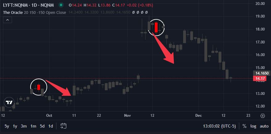 THE ORACLE SIGNAL tweet media