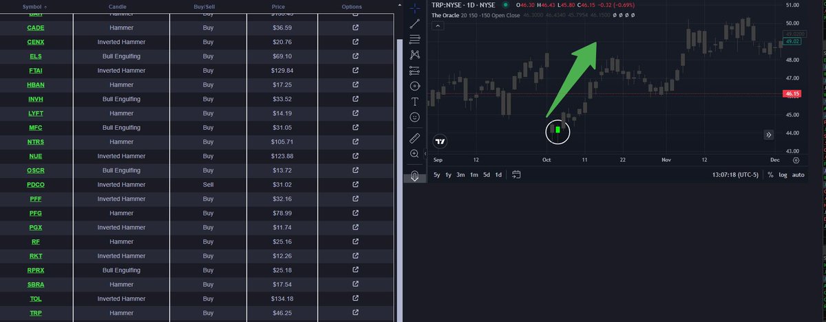 THE ORACLE SIGNAL tweet media