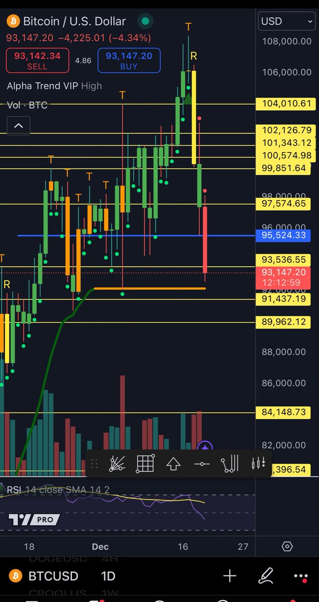 Don’t Follow Shardi B If You Hate Money tweet media