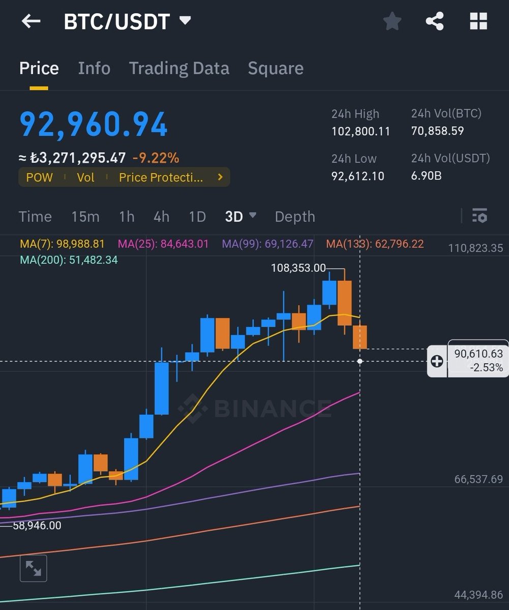 15July2016's tweet photo. @SatsDoji It is not investment advice https://t.co/ew4skZaoqd