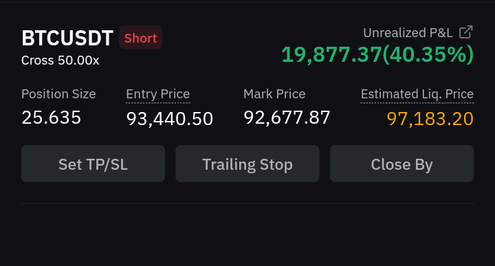 zainulabdins1's tweet image. TP1 HIT 🎯 
#FUTURESIGNAL #cryptocurrency #CryptoTrading #scalping