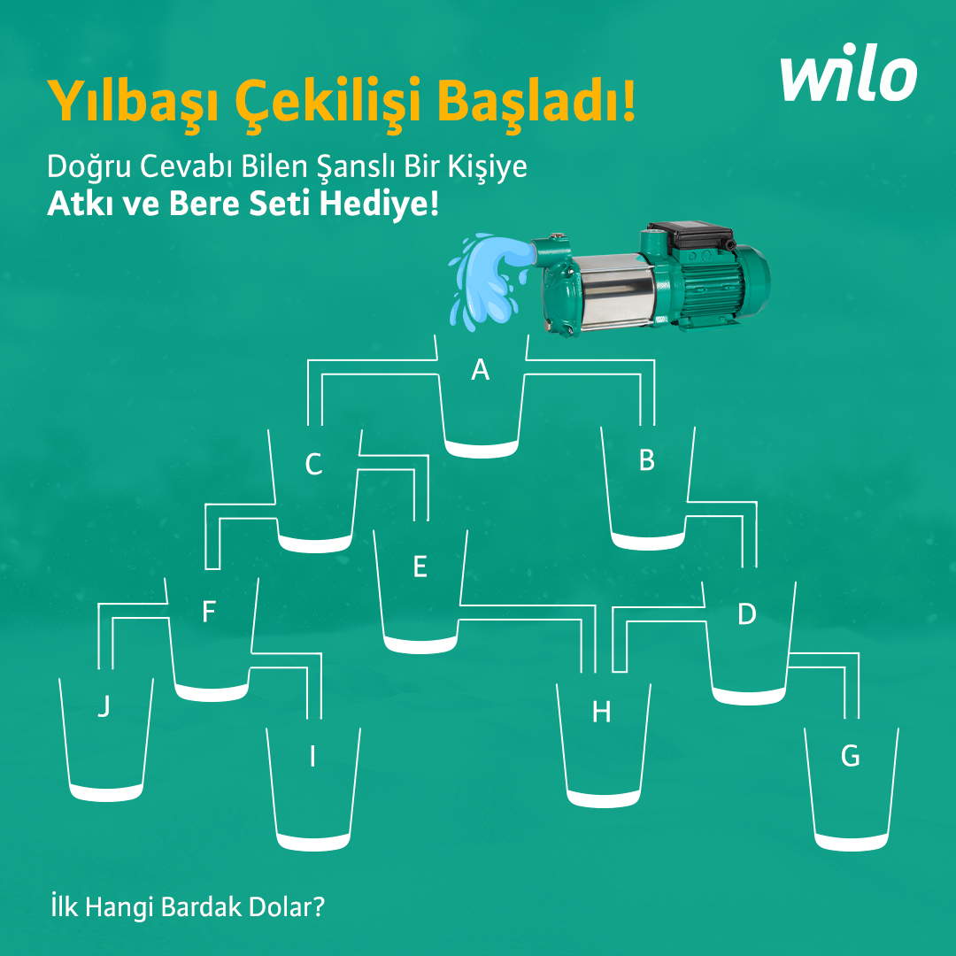 WiloTurkey tweet media
