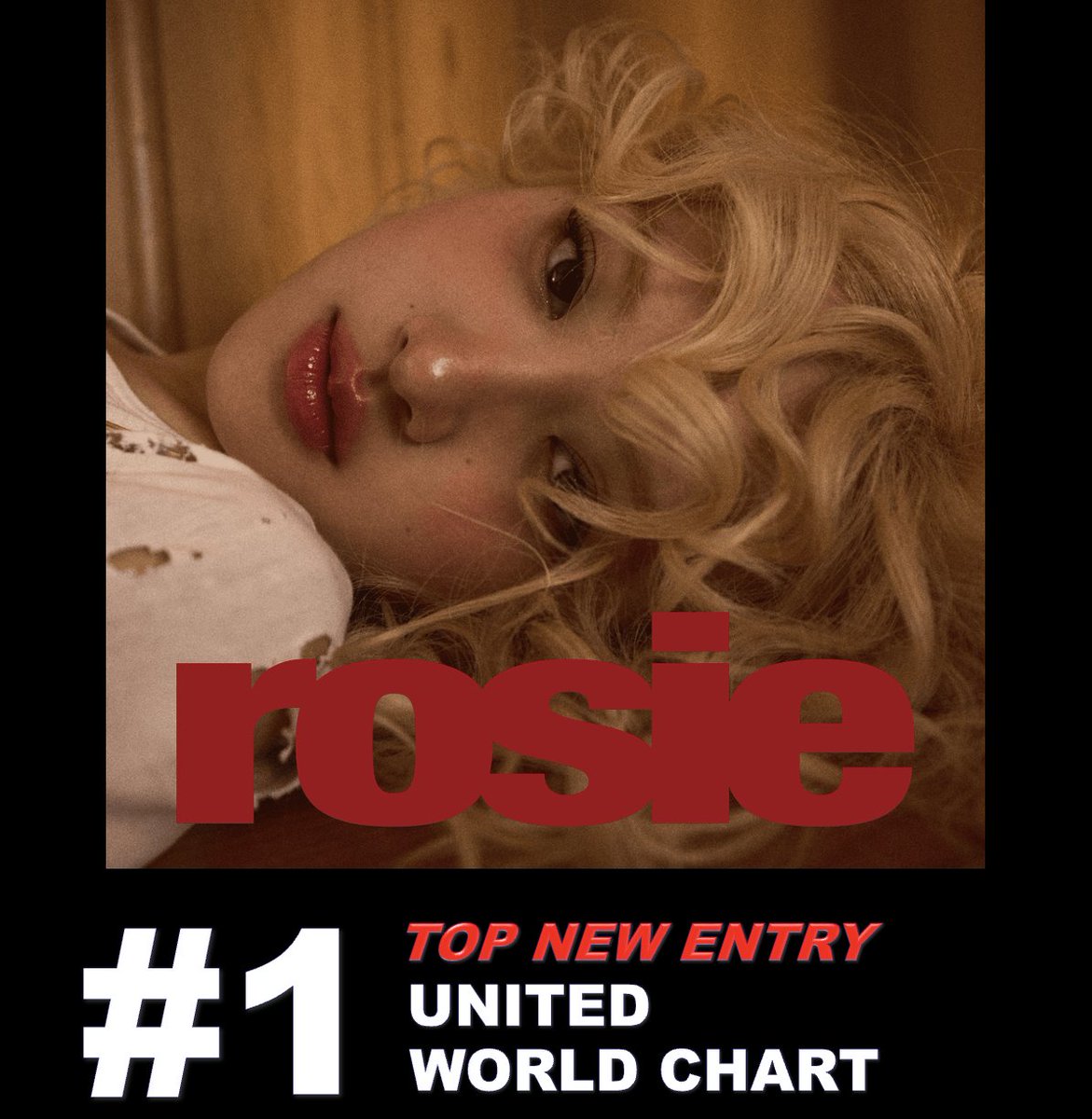 WORLDMUSICAWARD's tweet photo. #ROSÉ's self-written and self-produced debut studio album 'rosie' scores the Highest New Entry on this week's United World Chart, landing at No. 1! 💪🔝🆕💥1⃣🌎👑❤️‍🔥
ROSÉ is the 1st Asian Soloist in history to top both the United World Albums and Singles charts simultaneously with 'rosie' and "APT"! 'rosie' sold an incredible 316k equivalent units globally in its first day, and charted in 21 countries, debuting in the top 10 in 9! It's the highest charting album by a K-pop Female Soloist in every country where it debuted, including the US! ROSÉ is the 1st K-pop Female Act in history to chart in the Top 10 of the US, UK, Japanese and French singles and album charts simultaneously with 'rosie' and "APT"! 

'rosie' was released via The Black Label and Atlantic Records, and marks ROSÉ's first solo release after departing from YG Entertainment and Interscope Records in 2023. ROSÉ wrote and produced 'rosie' with #BrunoMars, #CarterLang, and #OmerFedi. The 12-track explores ROSÉ's positive attitude towards fame and heartbreak in her early twenties. The album is powered by its lead single "Apt.", a collab with Bruno Mars and debuted at No. 1 on the Billboard Global 200 and Billboard Excl. US, topping the charts in South Korea, Australia, Japan, and New Zealand for multiple weeks!  It was followed by the singles "Number One Girl" and "Toxic Till the End".  

'rosie' received a score of 5.5/10 by Pitchfork and was praised by critics for its perceived emotional depth, strong songwriting, and versatile pop sound! 

'rosie' broke a horde of streaming records in its first week, scoring 179,308,411 streams on Spotify, the biggest opening week for any female K-pop act in history! It earned 33,359,066 streams in its 1st day on Spotify, the most for a female K-pop Soloist and the 2nd most for any female K-pop act and 7th most for any act in 2024! ROSÉ became the first person in history to top the Global Spotify weekly albums chart as a soloist and group member with 'rosie' and 'THE ALBUM'! 'rosie' holds the biggest 1st day and week both on chart and counter on Spotify among K-pop acts, the first time in history a female act holds the both records in a year! 'rosie' charted 9 tracks on Global Spotify, the Most for an album by a K-pop Female Act in history. 

In the U.S., 'rosie' debuted at No. 3 on the Billboard 200, with 102,000 album-equivalent units, including 70,000 pure album sales, 31,000 streaming equivalent sales, and 1,000 track-equivalent sales becoming the highest-ranked album by a K-pop Female Soloist on the chart. It's ROSÉ's 3rd top-ten album in the U.S. following Blackpink's 'The Album' (2020) and 'Born Pink' (2022)! The Album also debuted at #3 on the Billboard Top Album sales and the Vinyl Albums charts and at #17 on the Billboard Top Streaming Albums charts!

In Canada, 'rosie' debuted at #4 on the Billboard Canadian Albums chart, tying for the highest-peaking K-pop Soloist Album in history!

In South Korea, 'rosie' debuted at No. 2 on the Circle chart with 253,086 units and holds for a 2nd week on the chart, selling another 137,213 units! 

In Japan, 'rosie' landed at #10 and broke the record for the highest-debut and highest 1st week sales for a K-Pop Female Soloist on the Oricon chart this Decade!

In Australia, the album debuted at No. 2 on the ARIA Albums Chart, while "Apt." topped the singles chart simultaneously for a 6th non-consecutive week. It's the highest charting album by a female K-pop Soloist on the chart, after her previous top-two albums with Blackpink!  

In the UK, "rosie" debuted at No. 4 on the Official Albums Chart, with ROSÉ becoming the 1st ever Female K-pop Soloist  to enter the chart in history and score a top-five album in the UK, her 3rd overall, after Blackpink's 2 top-5 albums in the country. 

In New Zealand, 'rosie' debuted at No. 3 on the New Zealand Albums Chart, and at No. 1 on the New Zealand Aotearoa Albums Chart, which ranks the top twenty best performing albums in New Zealand by New Zealand artists! It became the singer's first top-three entry with a solo album in the country. ROSÉ charted 7 tracks across the Official Aotearoa Music Charts simultaneously, the only act to achieve this since L.A.B. in March 2024!

'rosie' also has reached #8 in Austria, Germany & Switzerland, #10 in Lithuania, & Scotland, #12 in Poland, #14 in the Netherlands, Norway & Spain, #15 in Belgium (Flanders), #16 in France, #17 in Italy, #18 in Belgium (Wallonia), #20 in Portugal, #23 in Finland, #26 in Ireland & #35 in Sweden!